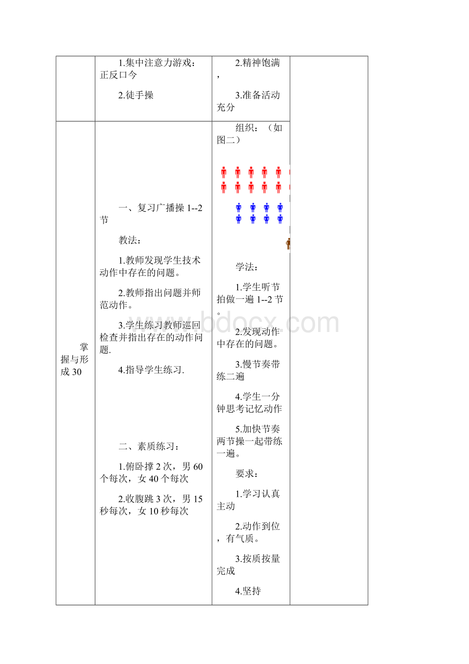 最新九年级《体育与健康》下学期教案优质教案全册可直接打印.docx_第3页