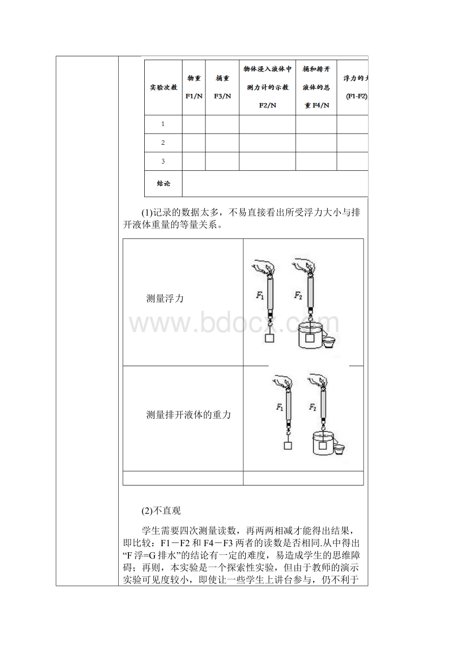 深圳优质课教案 八年级物理阿基米德原理.docx_第3页