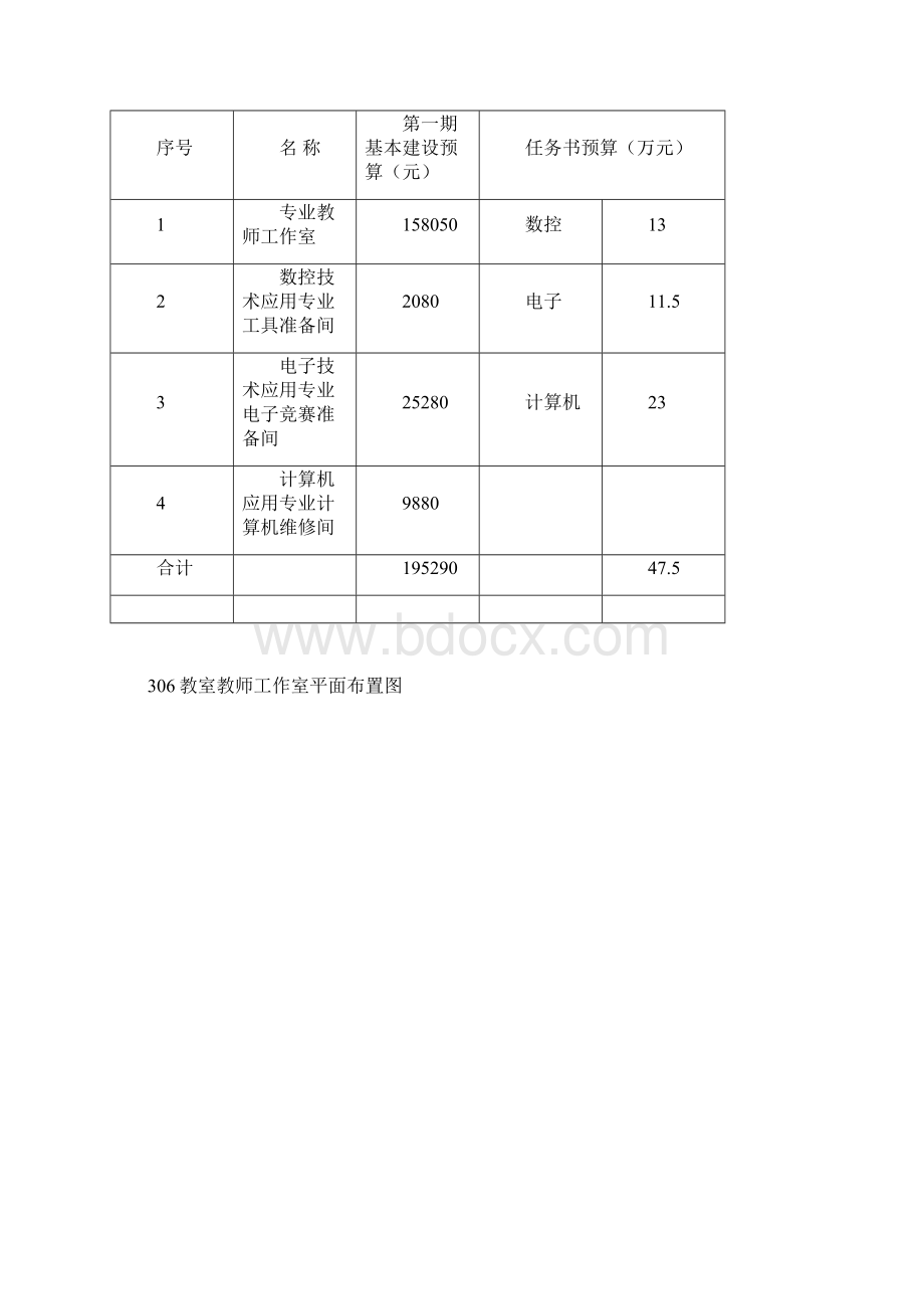 专业教师工作室建设方案最终Word格式文档下载.docx_第2页