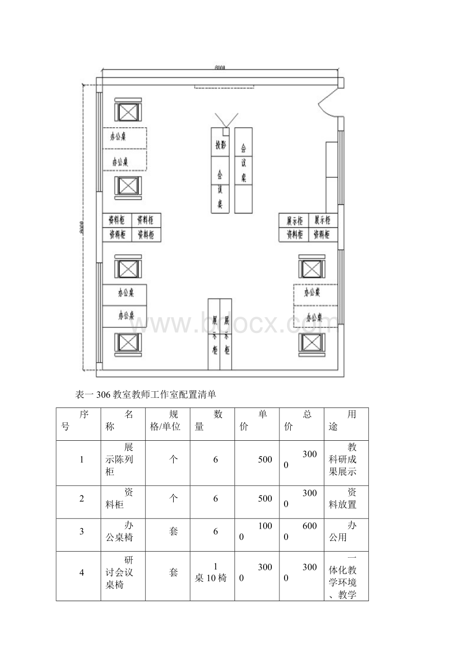 专业教师工作室建设方案最终Word格式文档下载.docx_第3页