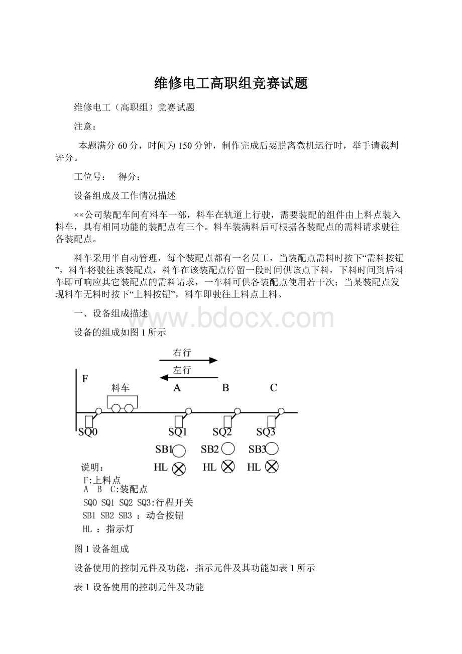 维修电工高职组竞赛试题.docx