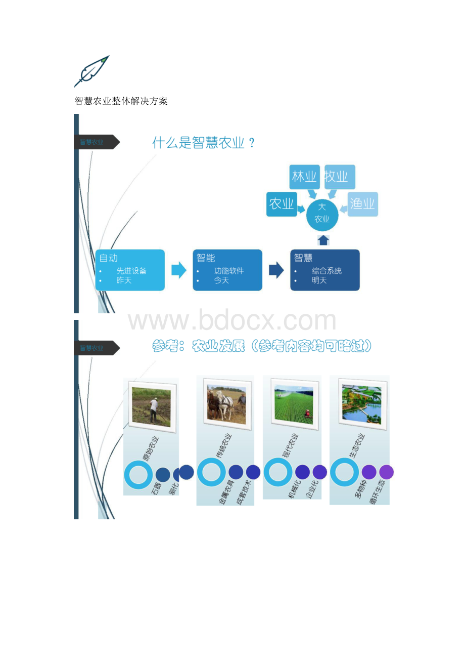 智慧农业整体解决方案物联网大数据应用系统文档格式.docx_第2页