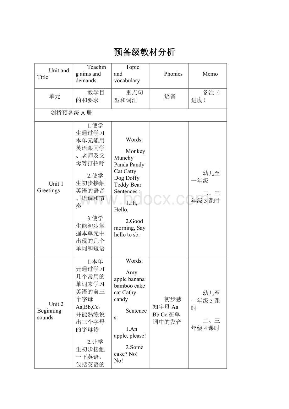 预备级教材分析.docx_第1页