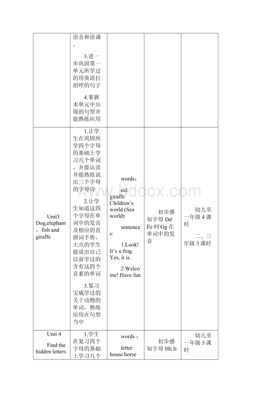 预备级教材分析.docx_第2页