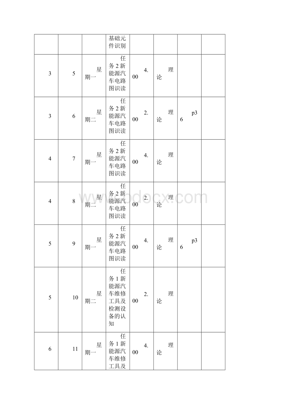 新能源高压安全防护教案.docx_第2页