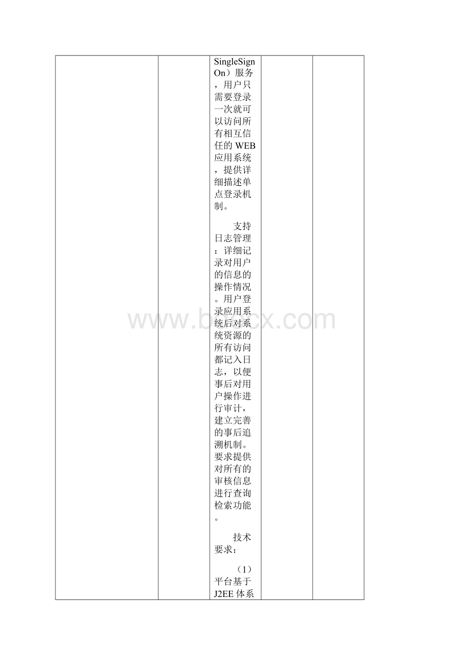 卓顶精文数字校园建设项目清单docWord文档格式.docx_第3页