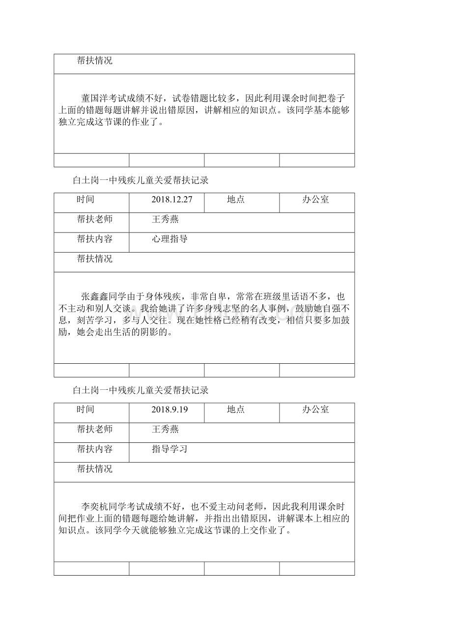 白土岗一中残疾儿童关爱帮扶记录.docx_第2页