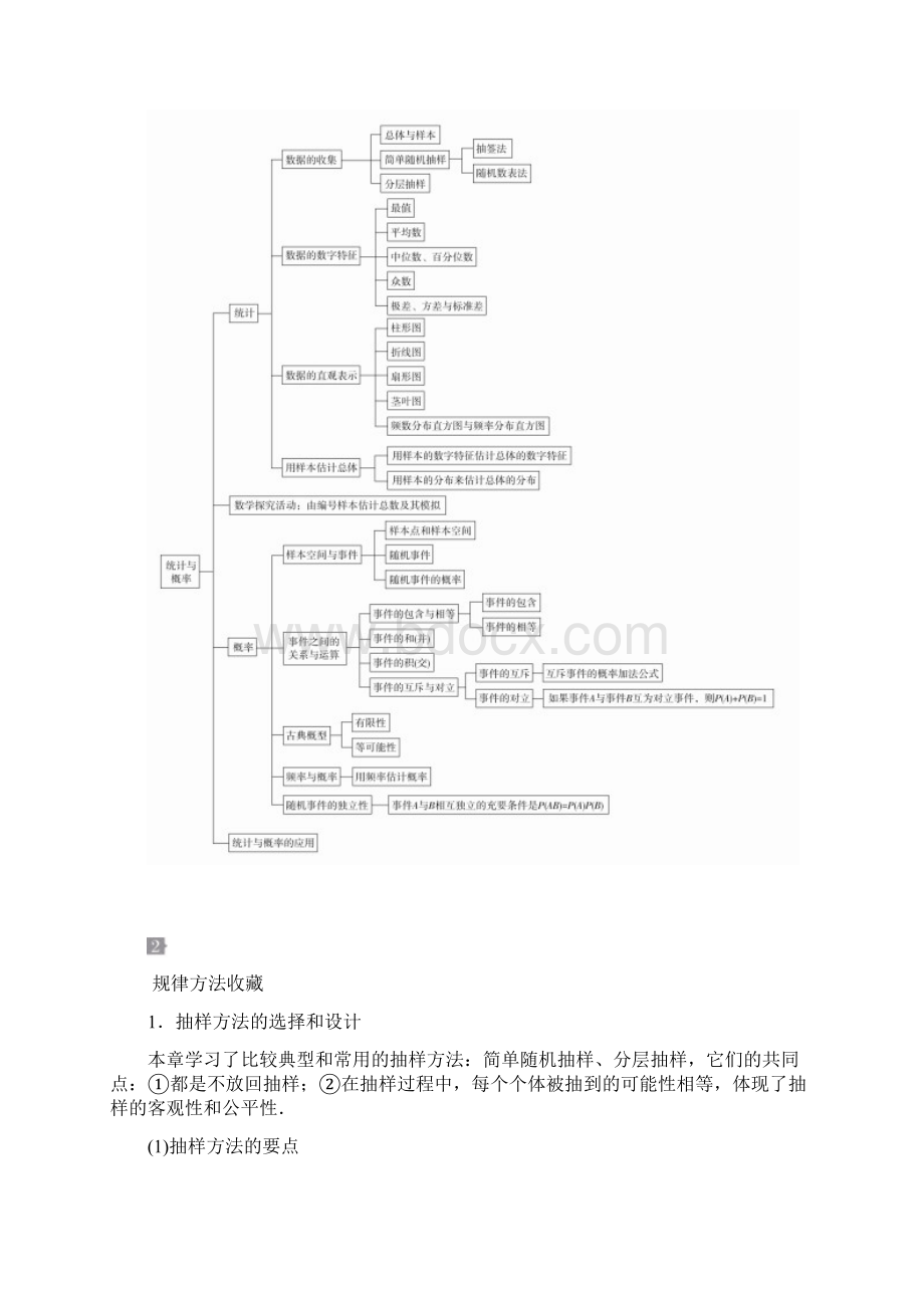 高中数学新教材《统计与概率》章末复习Word文档下载推荐.docx_第2页