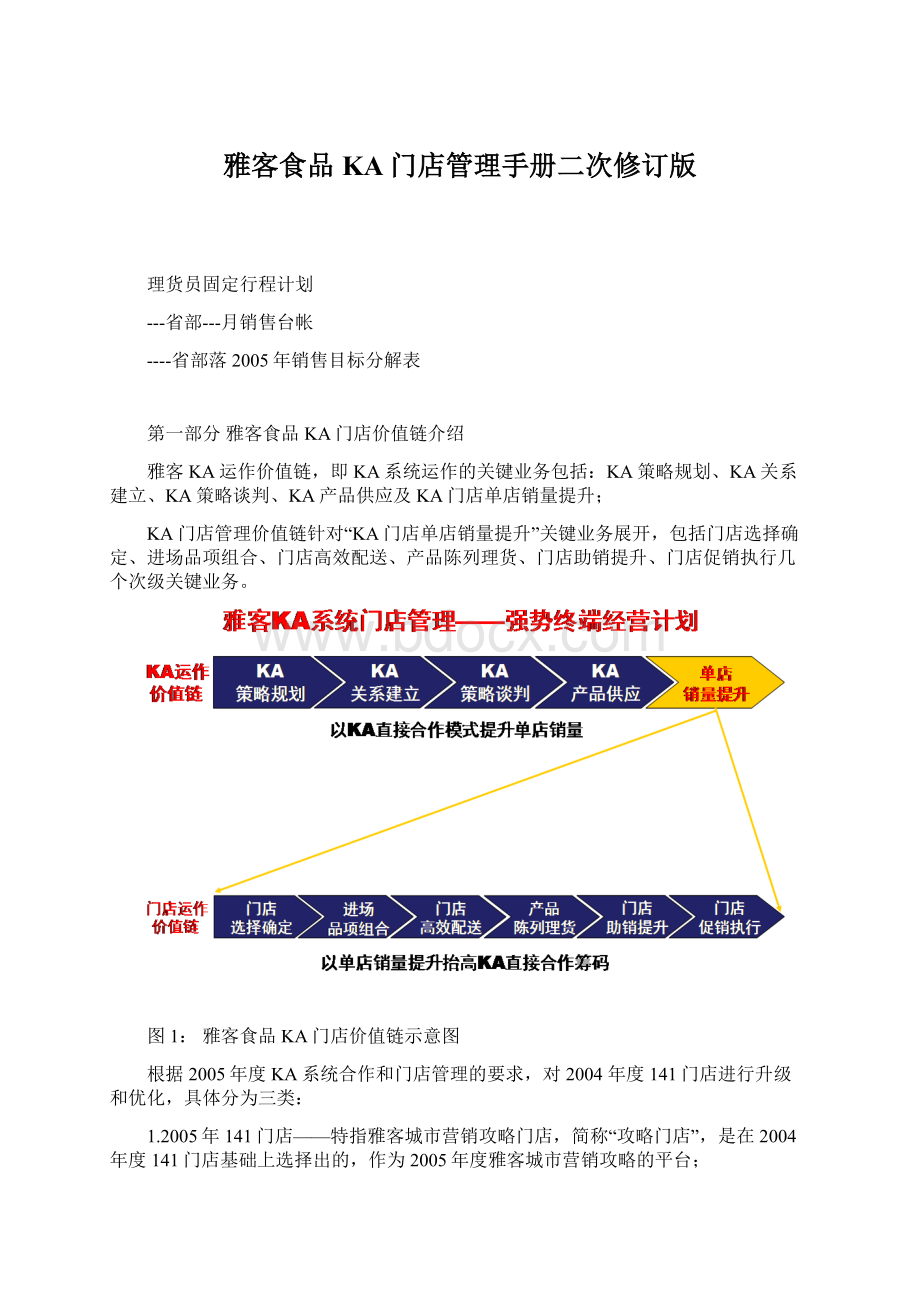 雅客食品KA门店管理手册二次修订版文档格式.docx_第1页