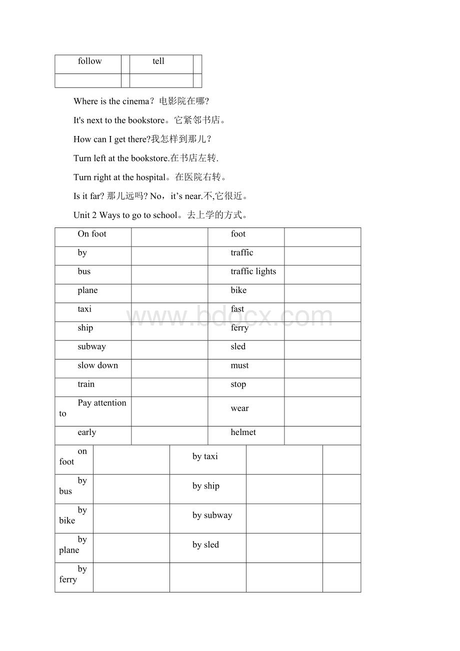 新版人教小学六年级上英语单词英译汉与汉译英整理.docx_第2页