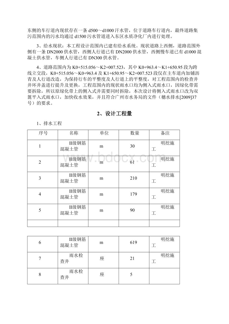 排水工程专项施工方案.docx_第2页