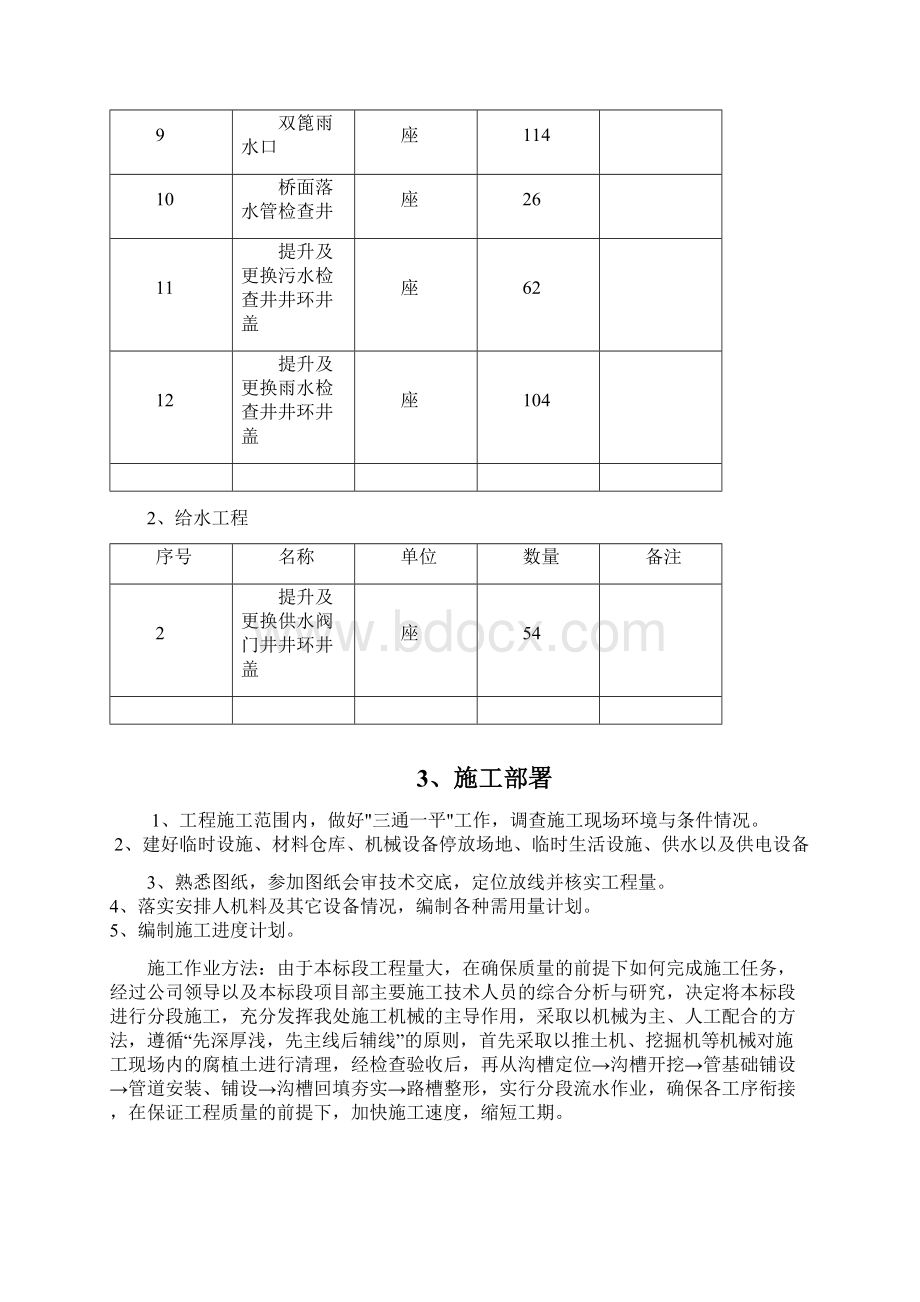 排水工程专项施工方案.docx_第3页