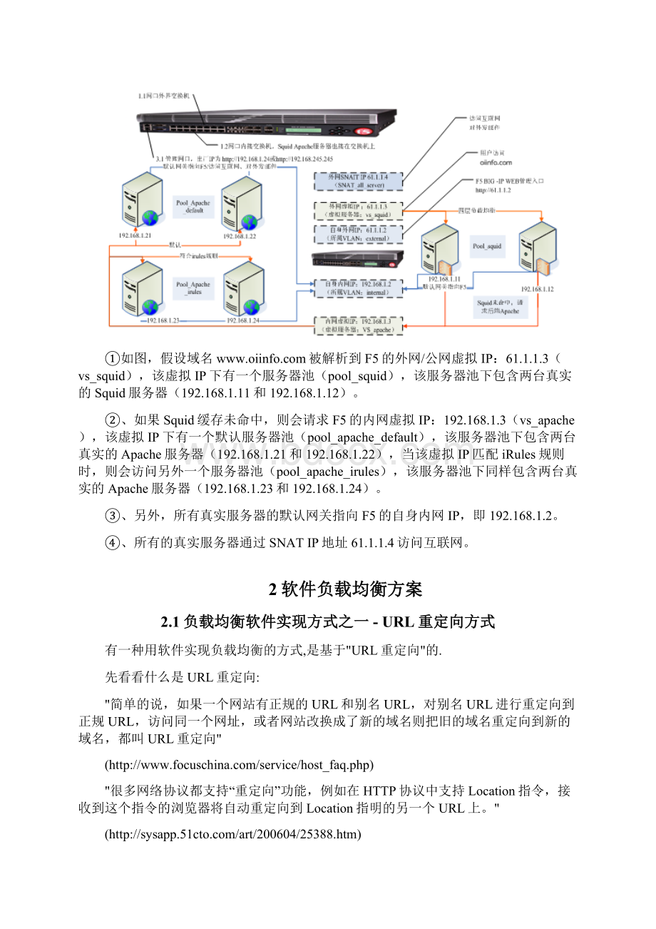 负载均衡软件硬件实现方案.docx_第3页