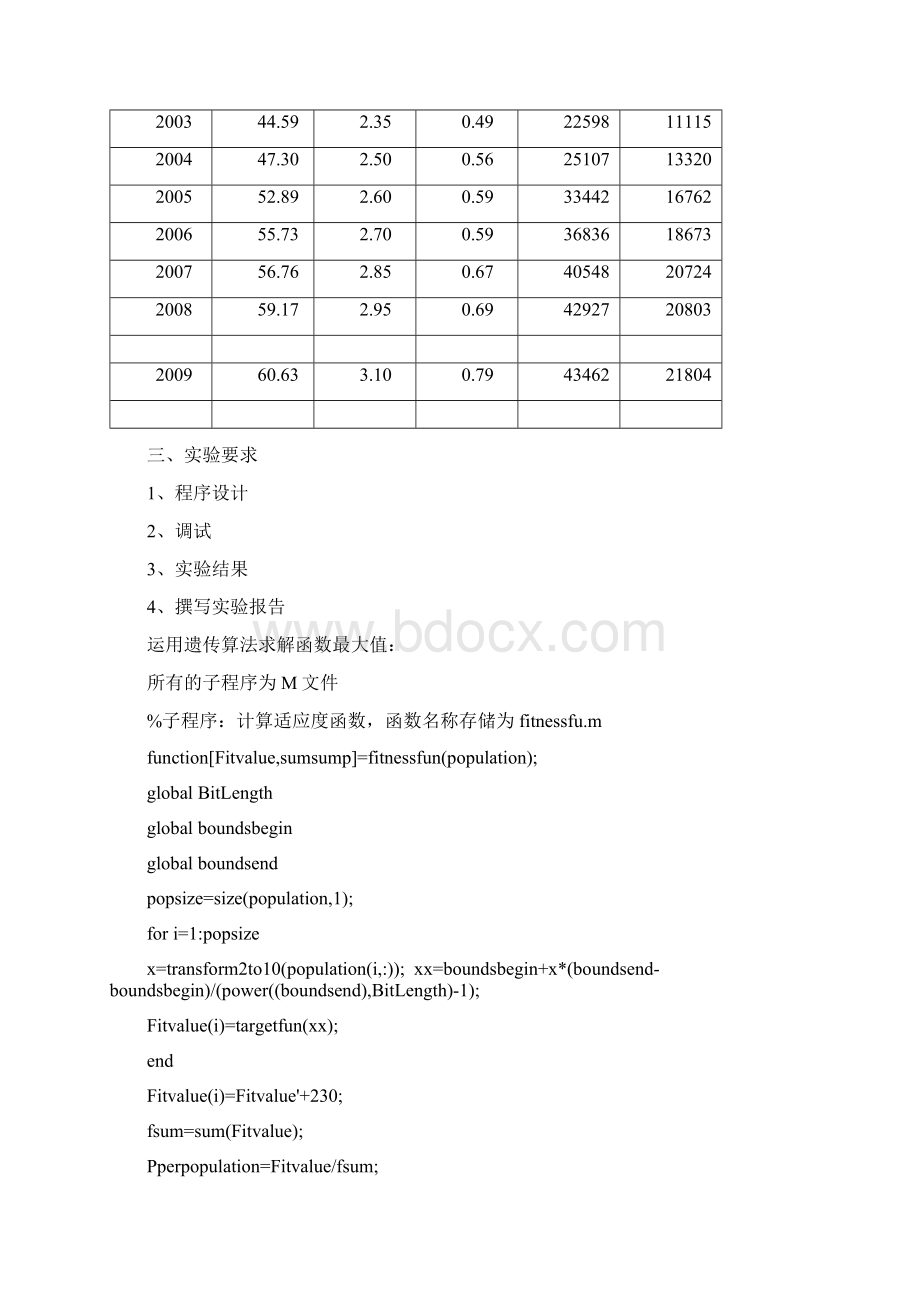 利用MATLAB实现遗传算法和MATLAB神经网络工具箱的使用.docx_第3页