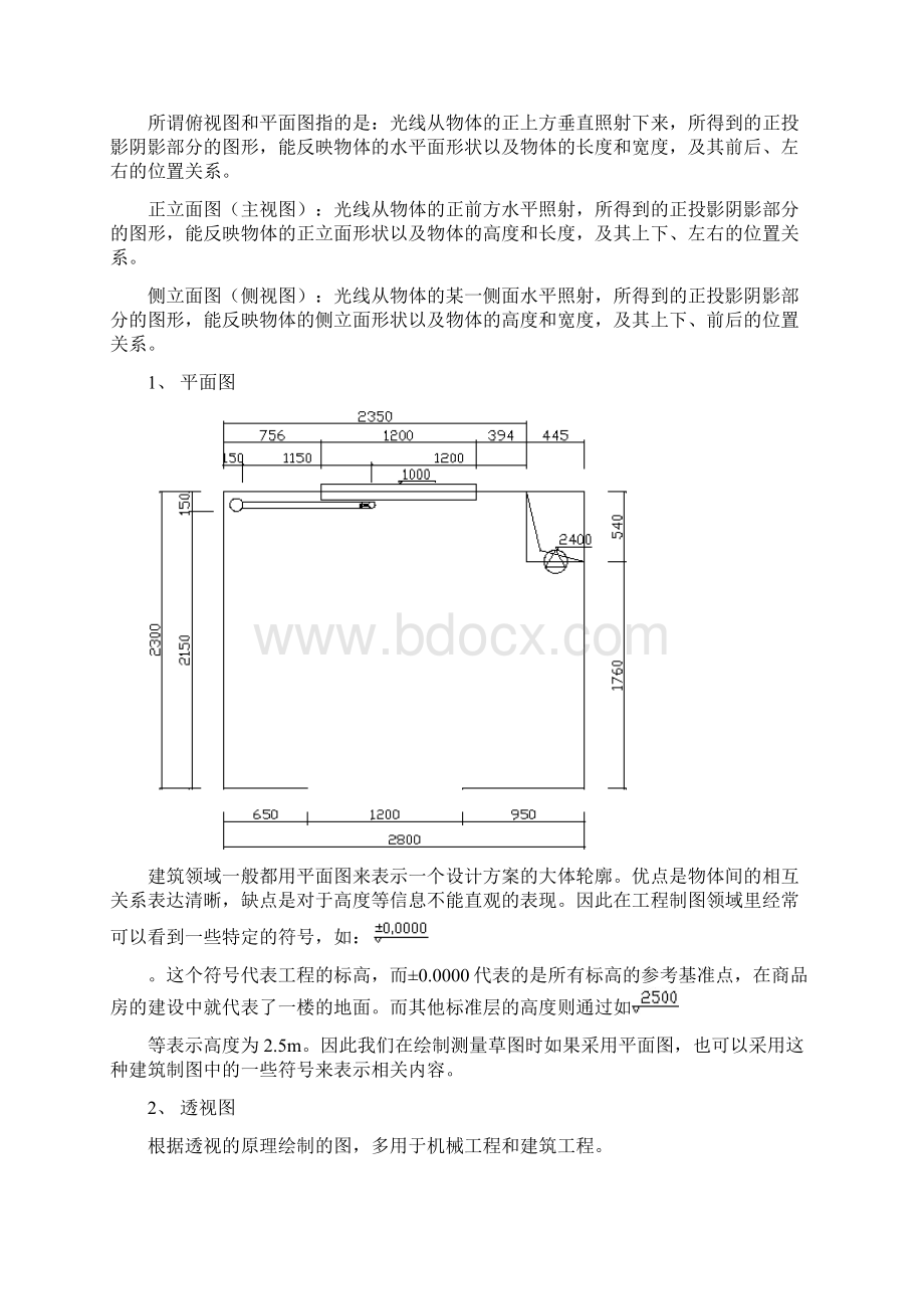 正确测量厨房的方法和技巧.docx_第2页