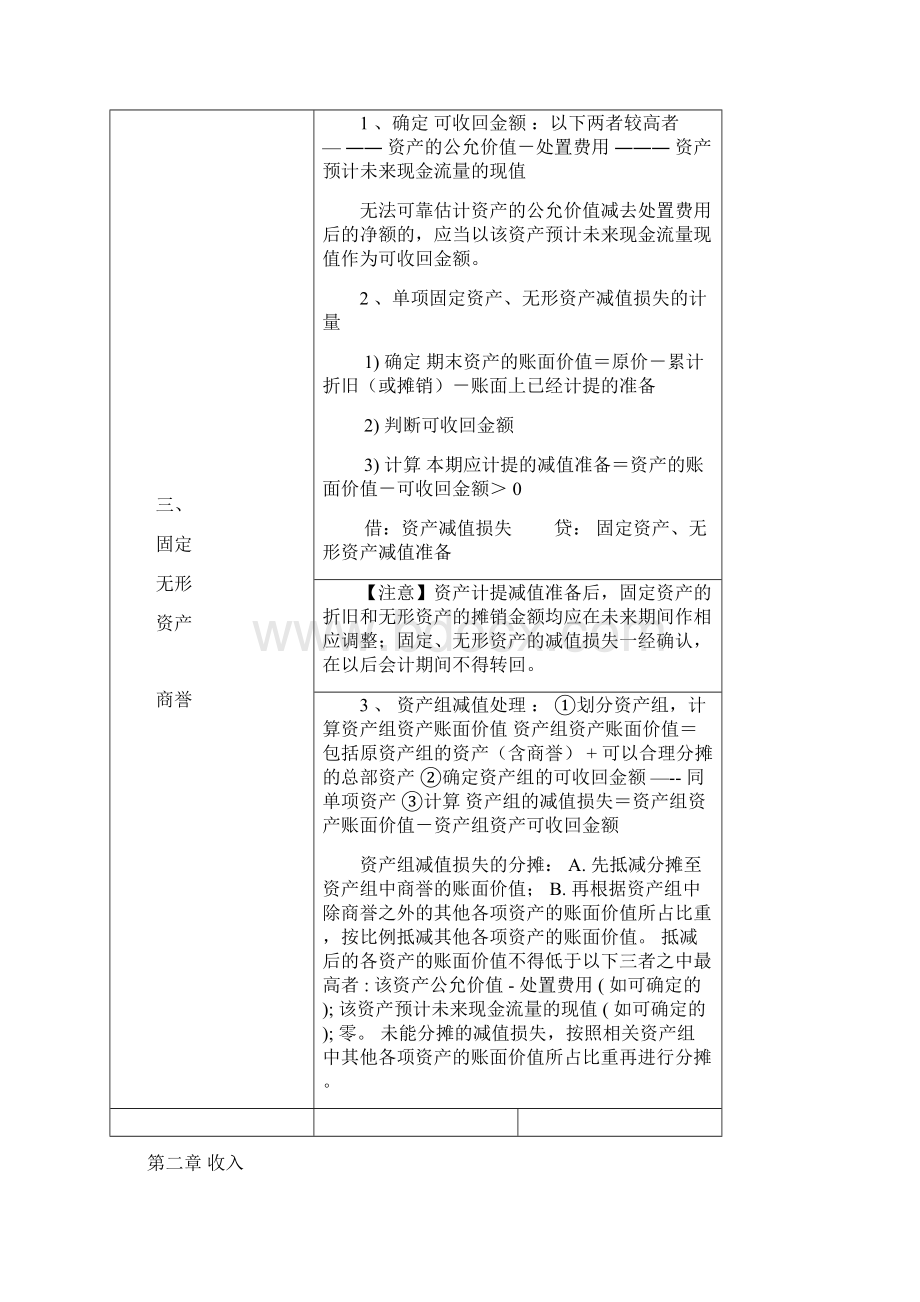 教育的烦恼和成绩.docx_第3页