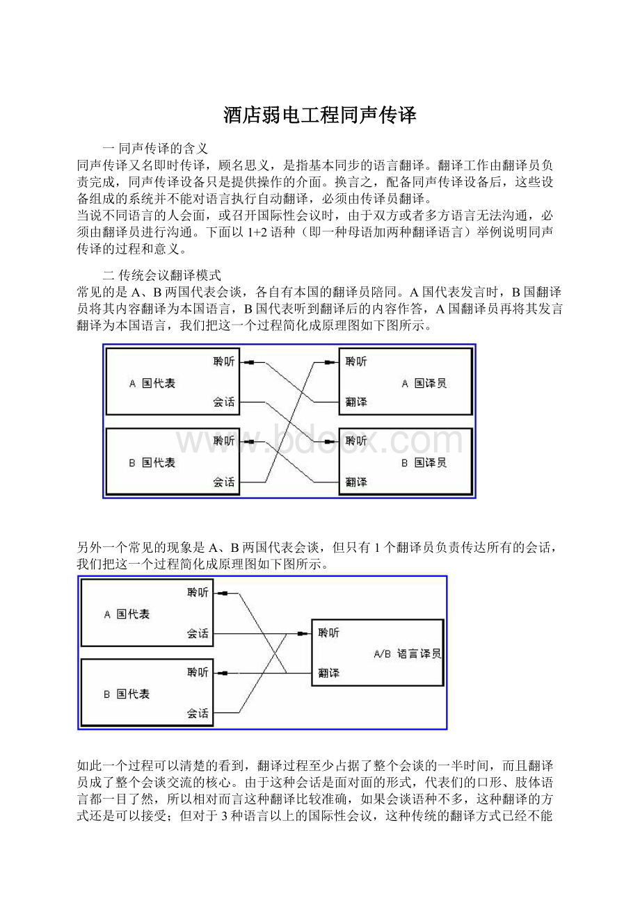 酒店弱电工程同声传译.docx_第1页