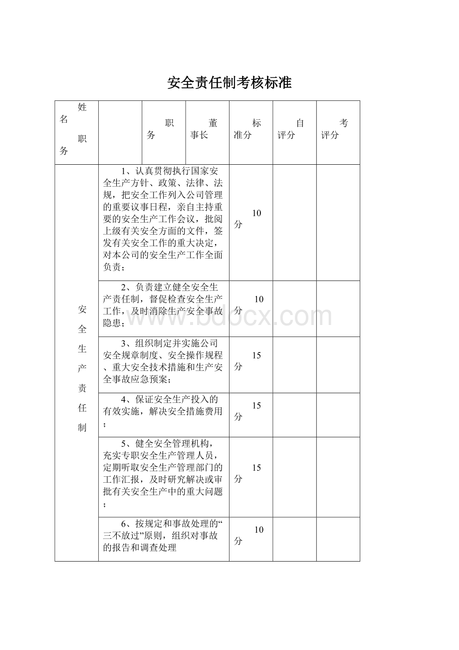 安全责任制考核标准.docx