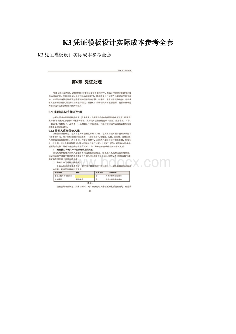 K3凭证模板设计实际成本参考全套Word格式文档下载.docx