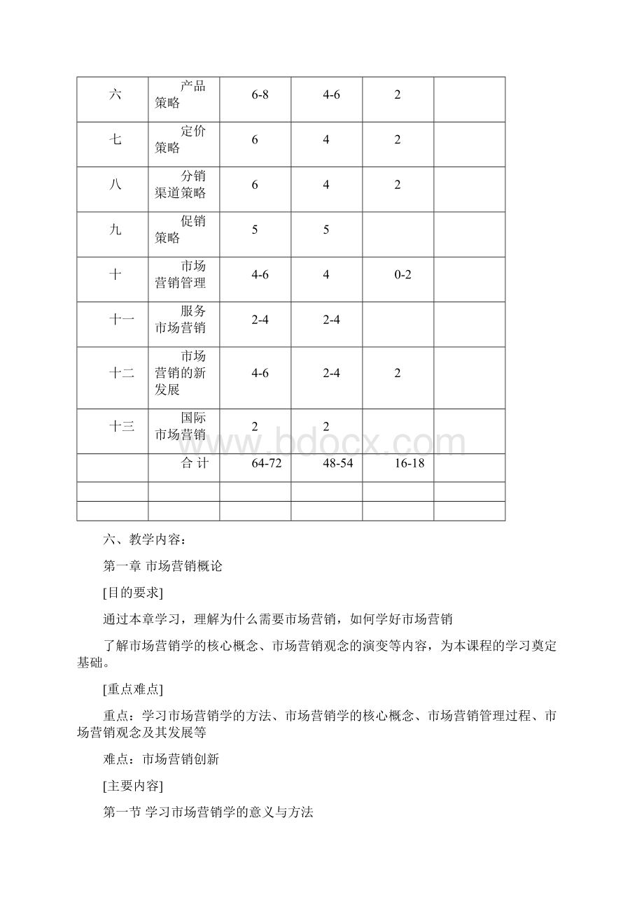 市场营销学课程学习大纲docWord格式.docx_第3页