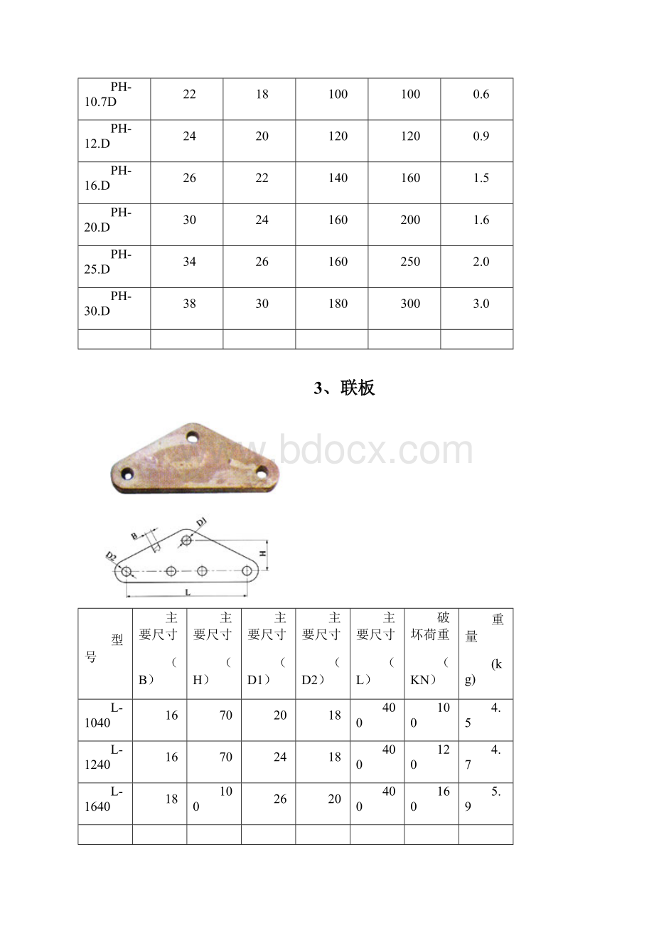 电力线路金具设备.docx_第3页