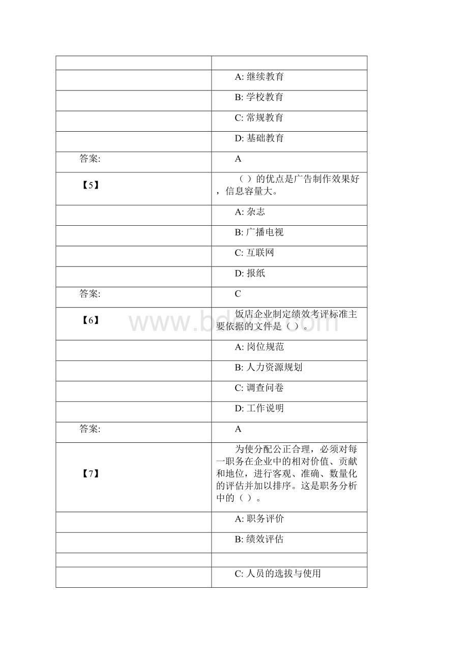 旅游企业人力资源管理文档格式.docx_第2页