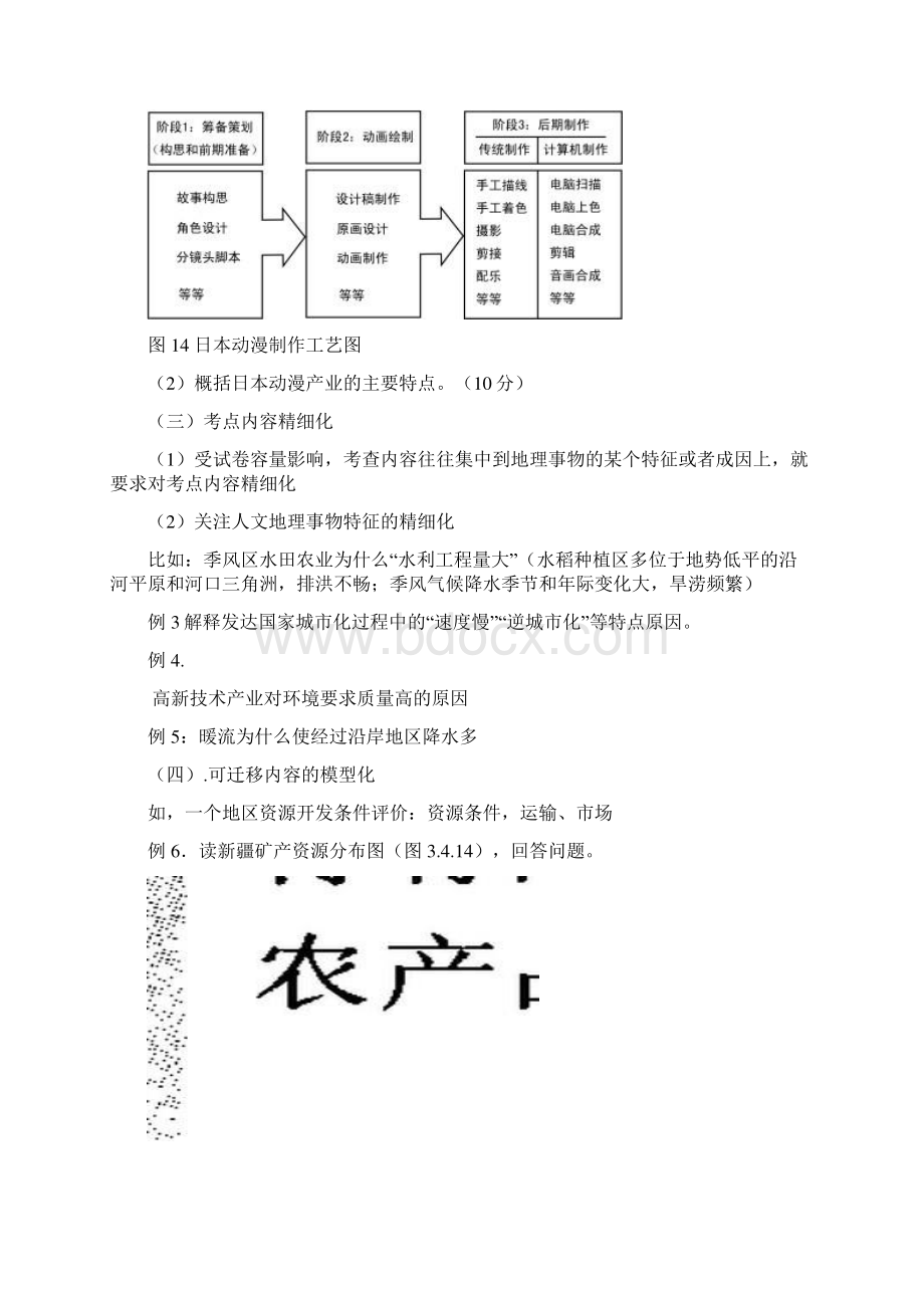 相阳三轮备考高考研讨会北京资料地理考点 特点和热点和压轴题.docx_第3页