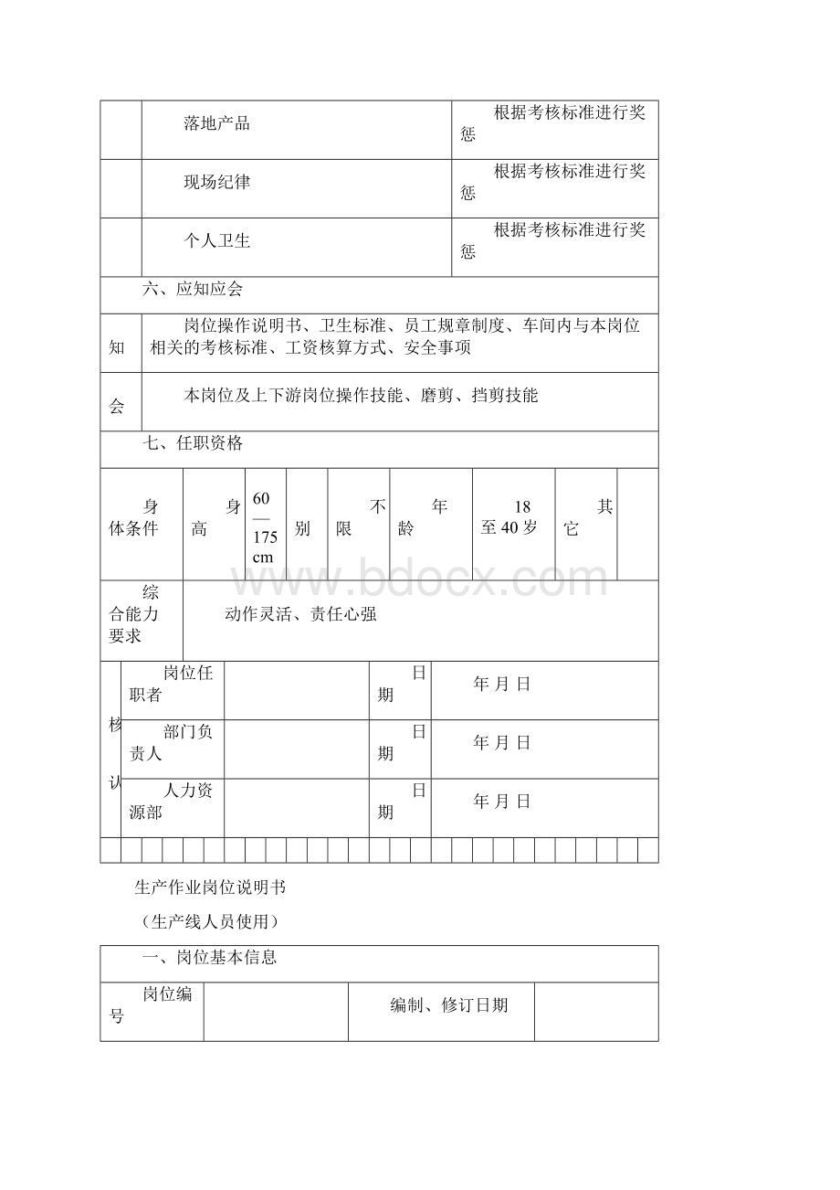 3副产操作岗位说明书Word格式.docx_第3页