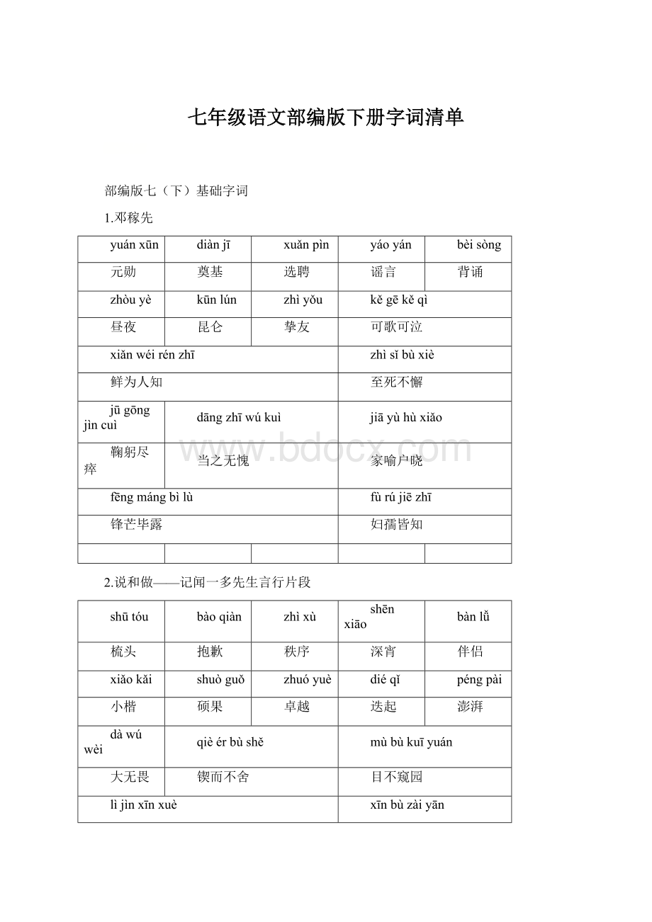 七年级语文部编版下册字词清单Word文档格式.docx