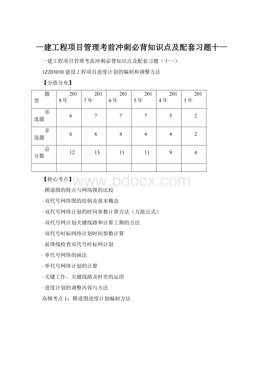 一建工程项目管理考前冲刺必背知识点及配套习题十一Word文档下载推荐.docx