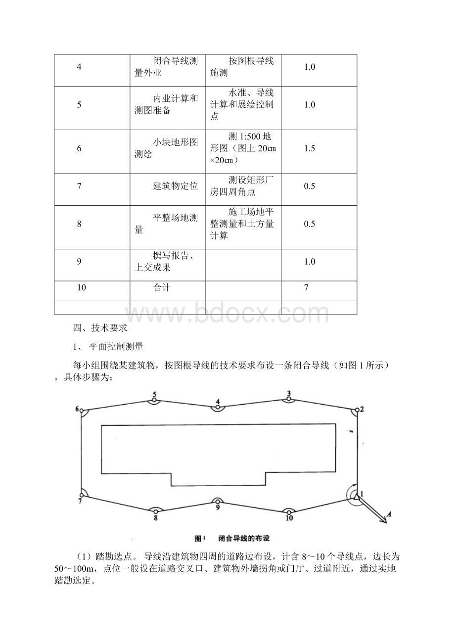 建筑测量实训指导书.docx_第2页