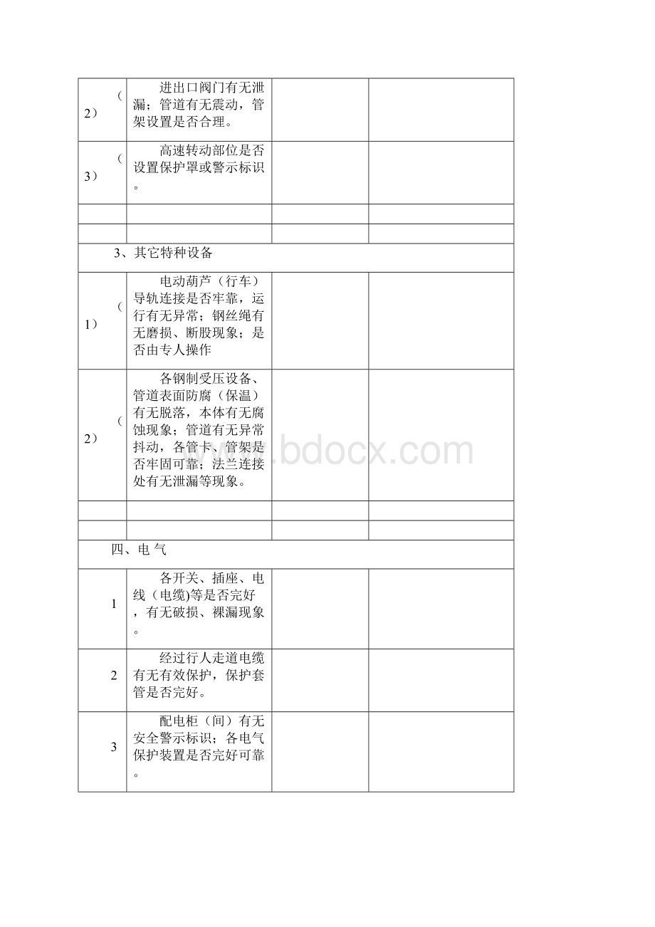 安全生产现场检查记录Word文档下载推荐.docx_第3页