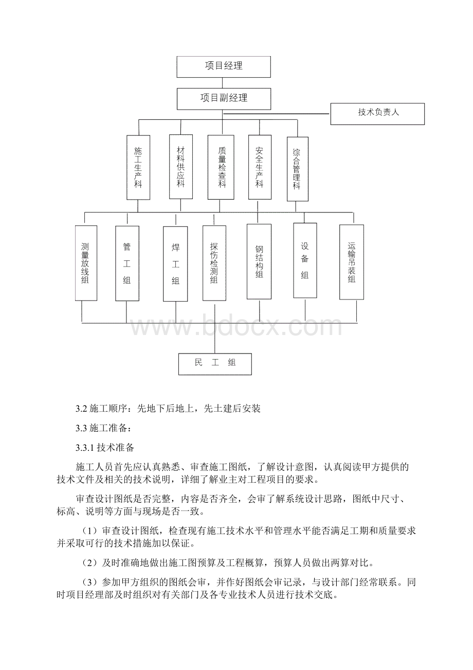 蒸汽外网管道施工组织设计.docx_第3页