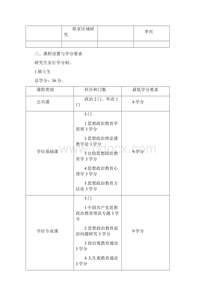 北师思政培养方案.docx_第3页