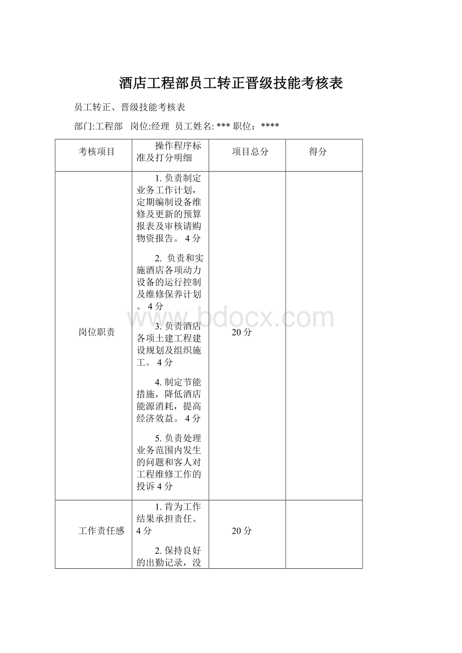 酒店工程部员工转正晋级技能考核表.docx