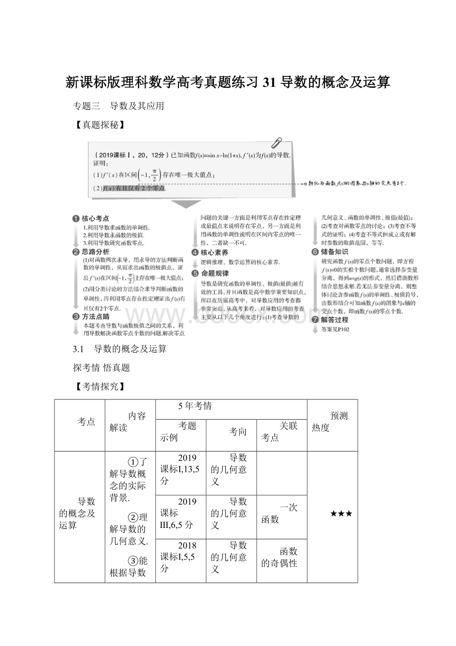 新课标版理科数学高考真题练习31 导数的概念及运算.docx