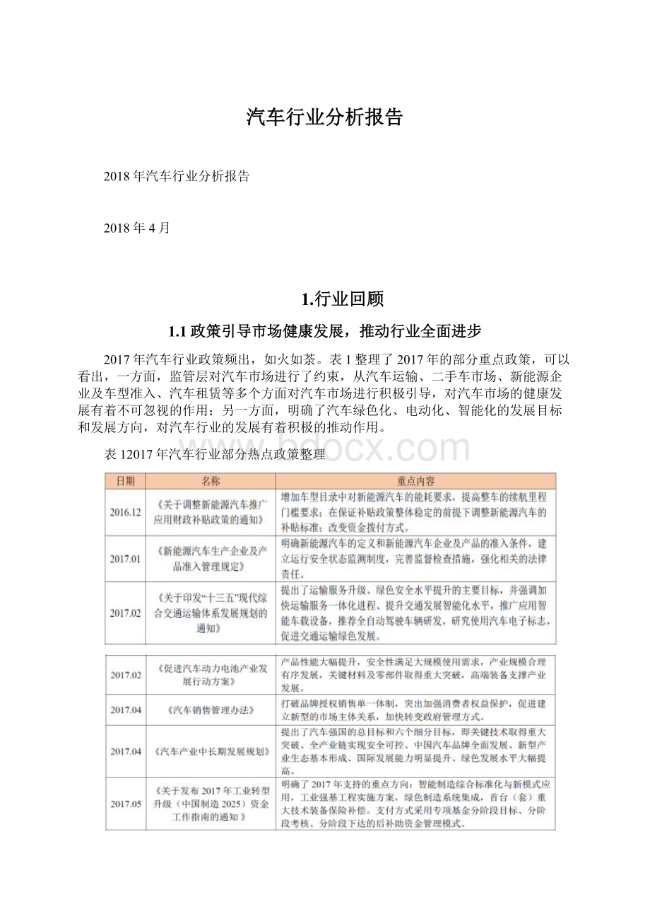 汽车行业分析报告.docx_第1页