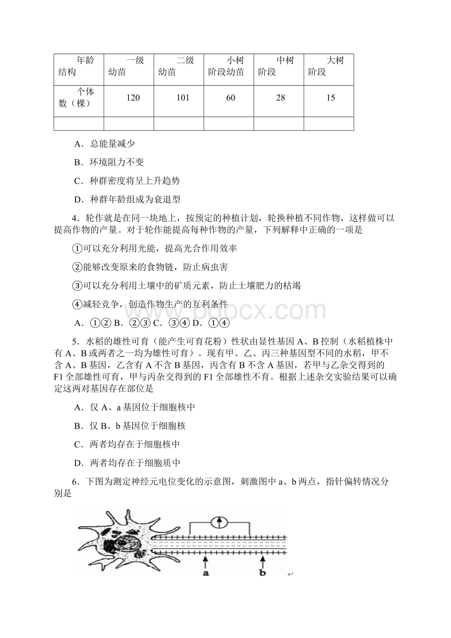 4理科综合能力测试四Word文档下载推荐.docx_第2页