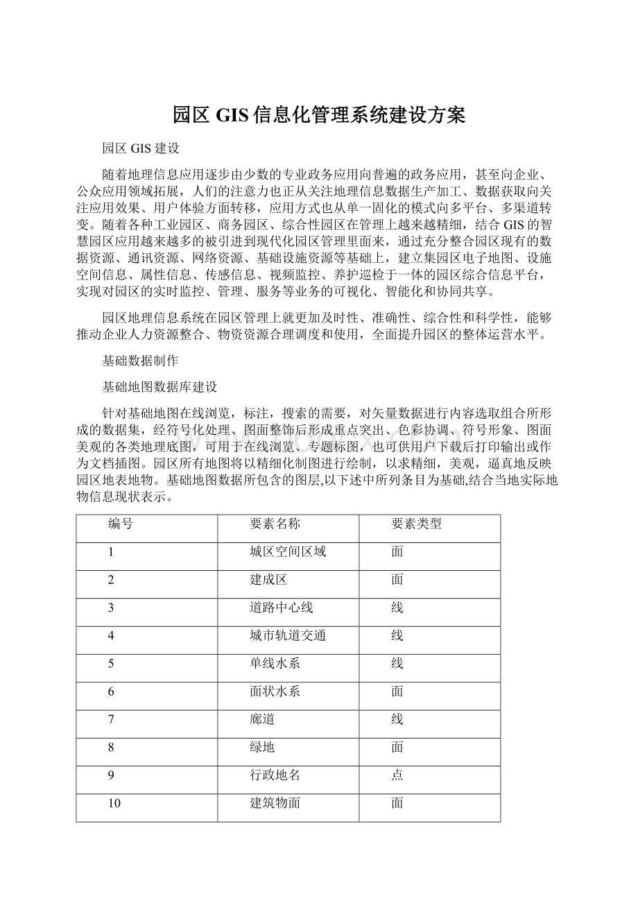 园区GIS信息化管理系统建设方案.docx