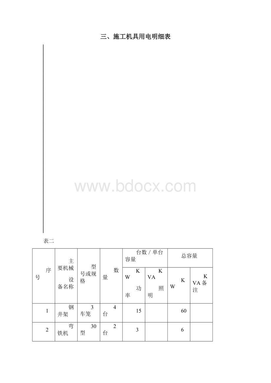 施工临时用电专项方案.docx_第3页