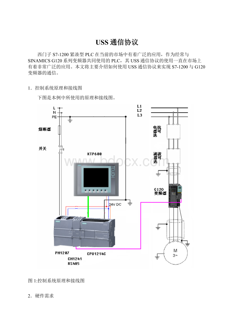 USS通信协议Word文档格式.docx_第1页