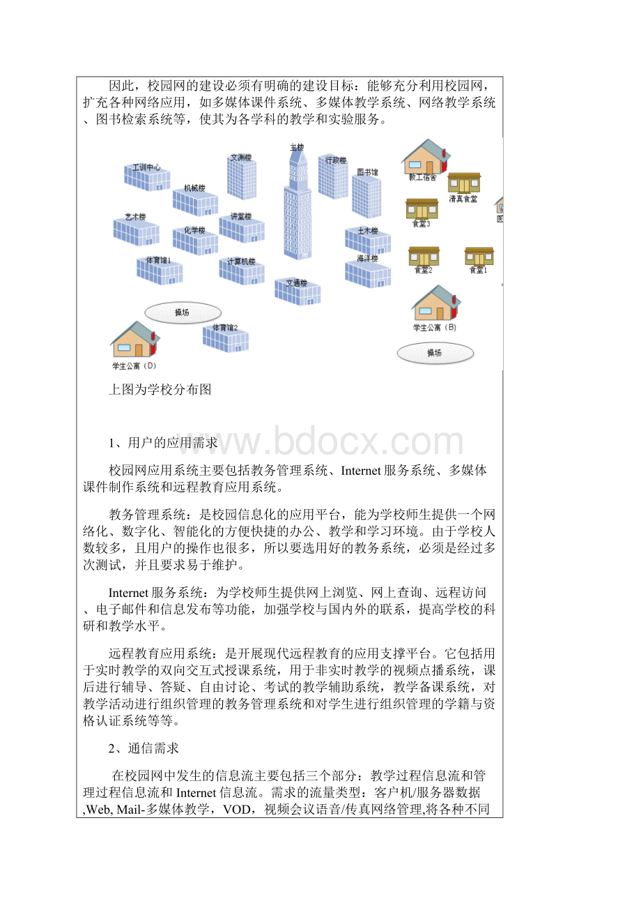 校园网网络课程设计报告验收完成版.docx_第3页