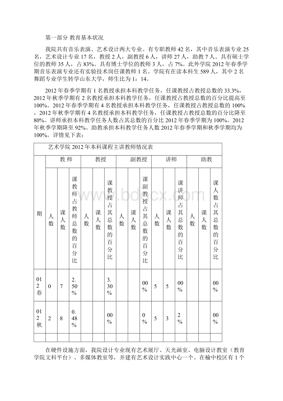 度教学质量报告Word格式文档下载.docx_第2页