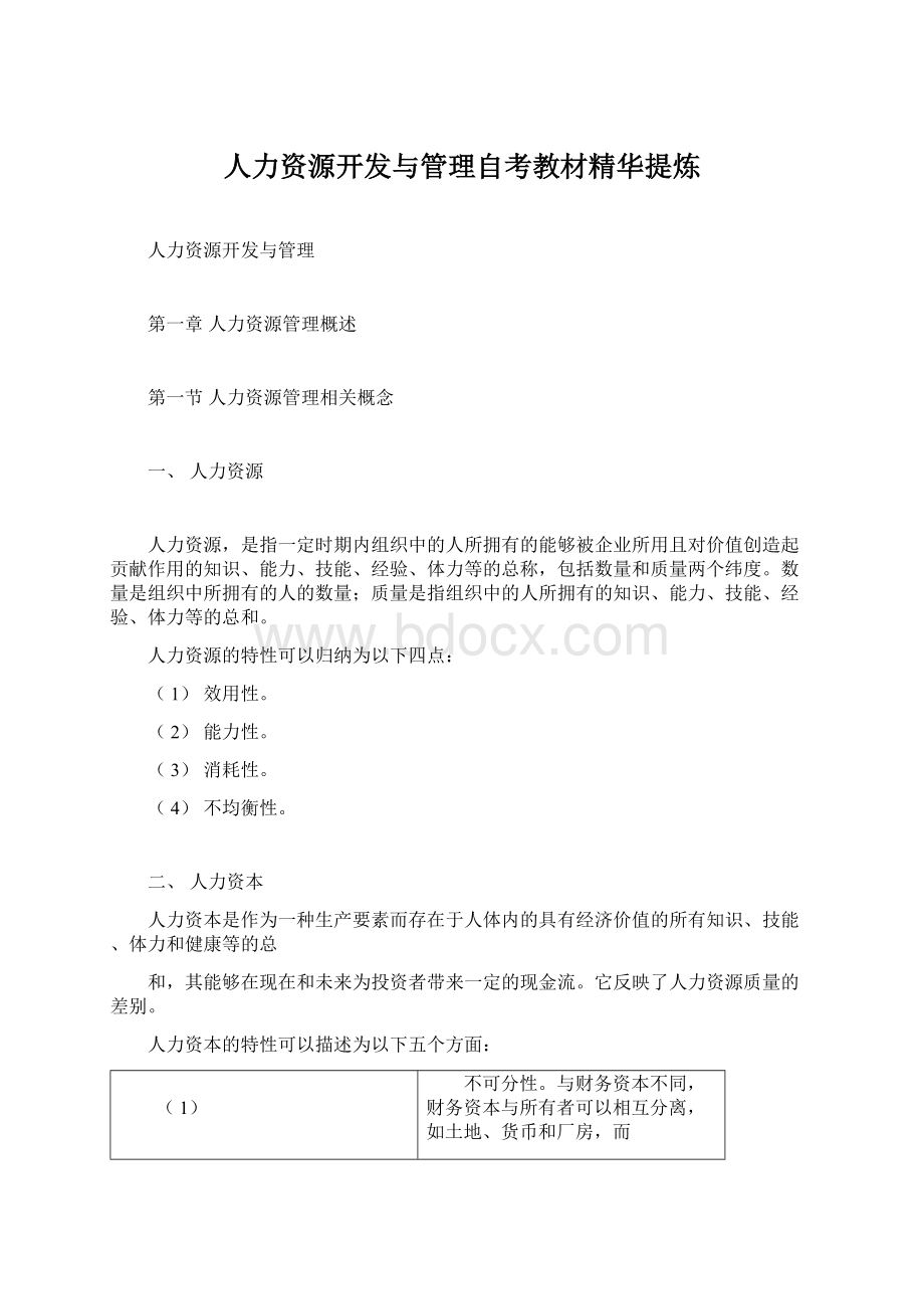 人力资源开发与管理自考教材精华提炼Word文档格式.docx_第1页