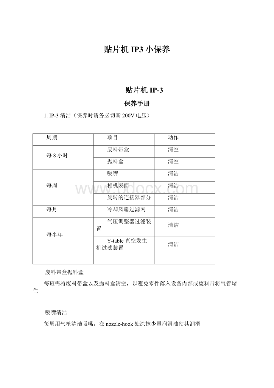 贴片机IP3小保养.docx