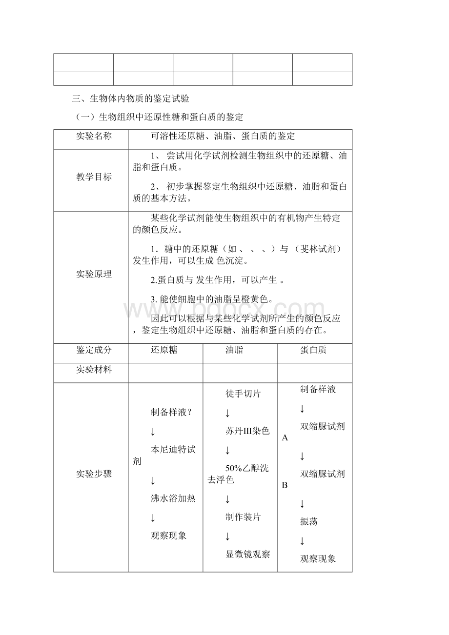 实验复习 鉴定试验生2.docx_第2页