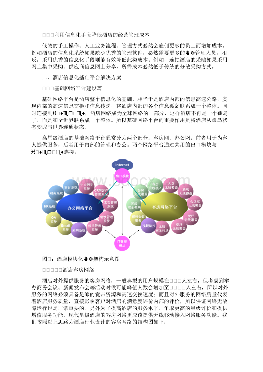 酒店信息化平台解决方案.docx_第2页