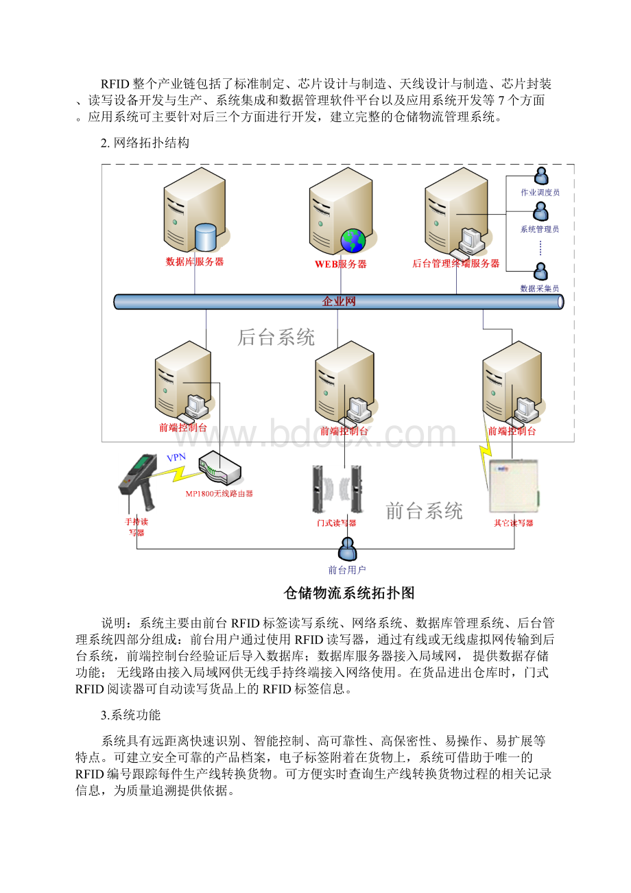 物联网示范应用方案终稿RFID出入库流程图.docx_第3页