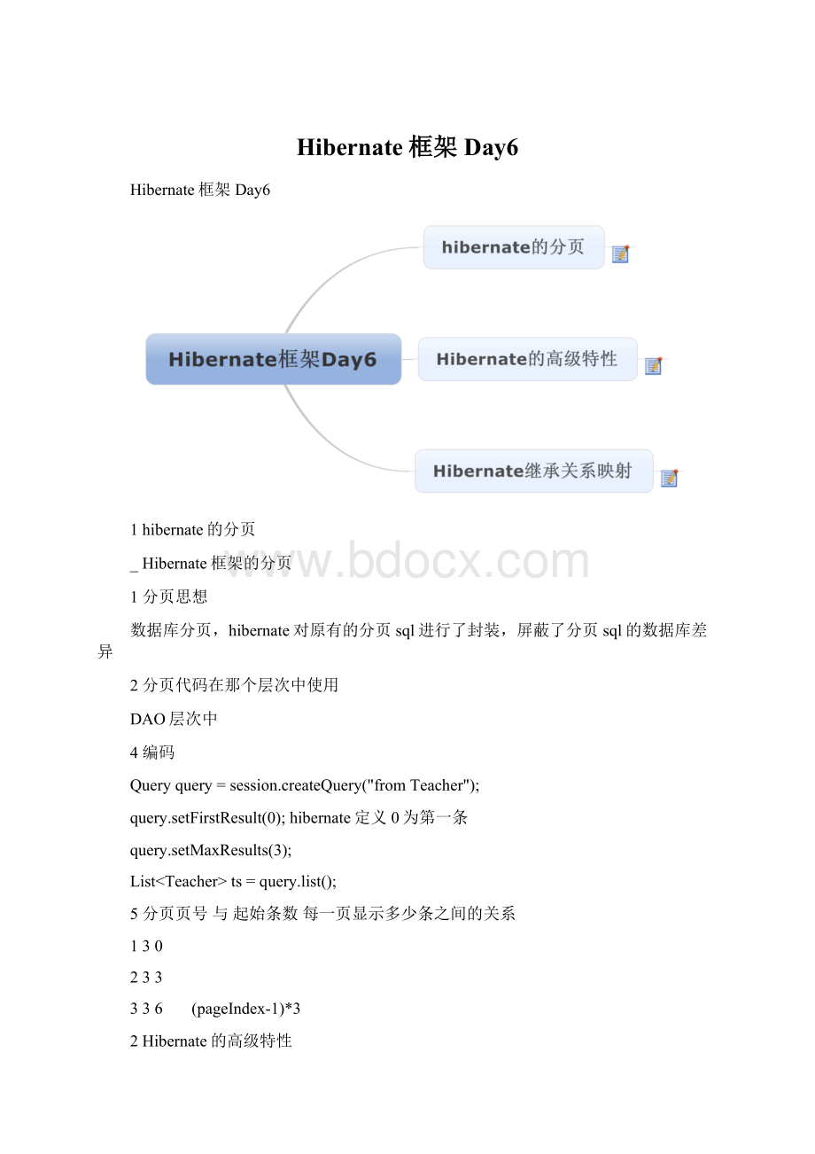 Hibernate框架Day6Word格式.docx