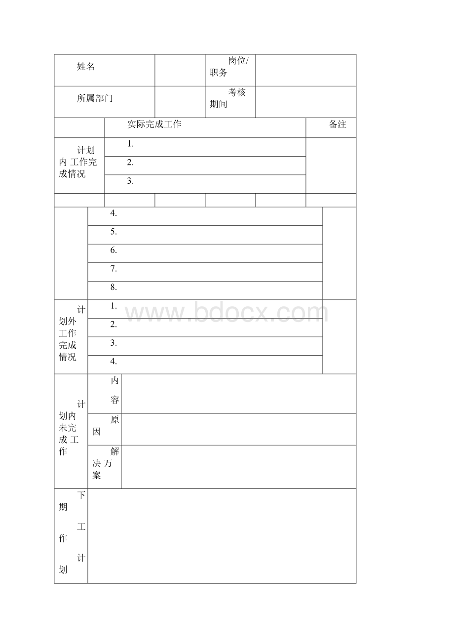 员工绩效考核打分表.docx_第2页